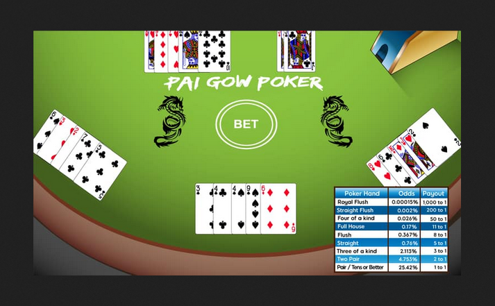 Khám phá những bí quyết chiến thắng game cộng số và trải nghiệm game cộng số hấp dẫn nhất