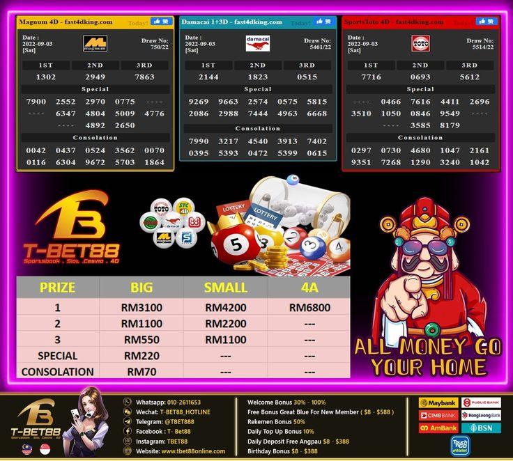 Khám phá game online đánh bài hấp dẫn và những bí quyết thắng lớn khi chơi game online đánh bài