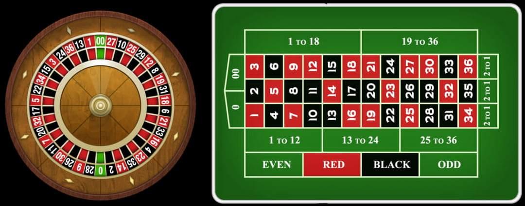 Khám phá thế giới game dam nhau cực hấp dẫn với nhiều tựa game dam nhau mới nhất 2024