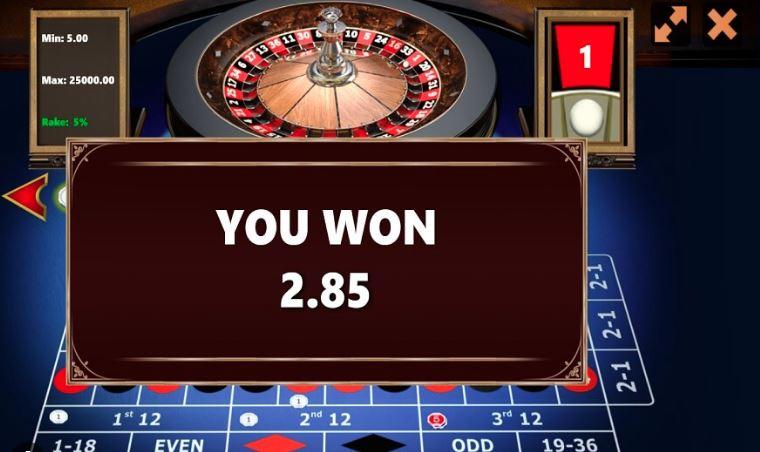 Khám phá trải nghiệm free slots với Wheel of Fortune games online hấp dẫn cùng bạn bè